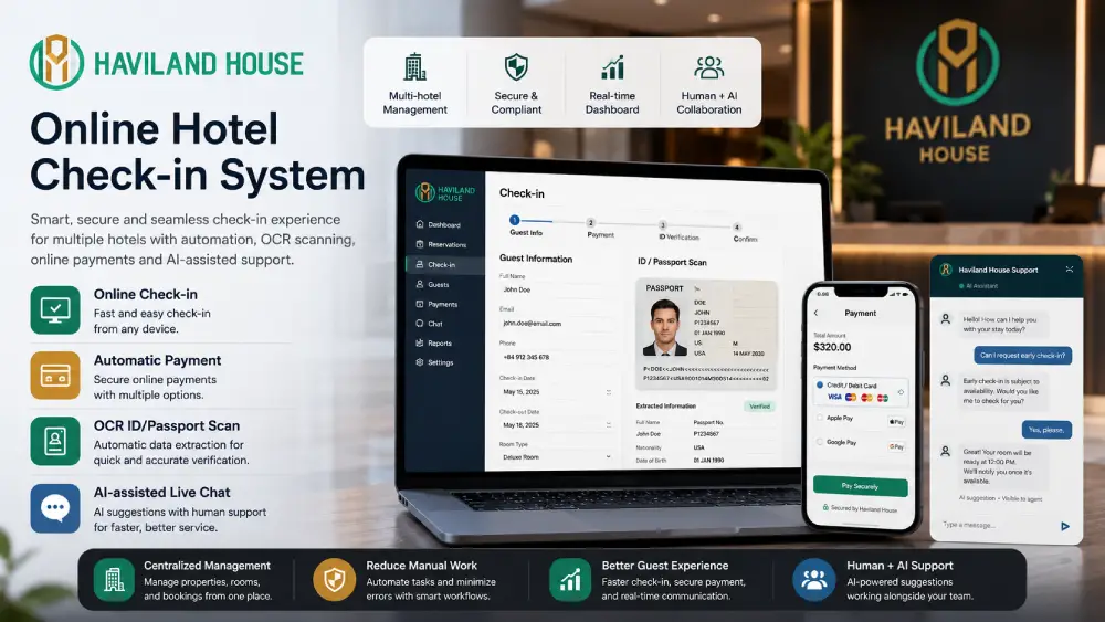 Haviland — Hệ thống Check-in khách sạn trực tuyến
